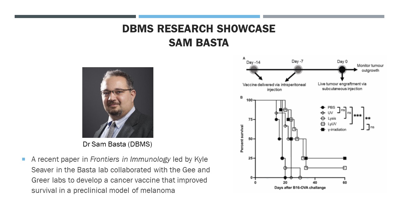 
                         Showcasing DBMS Research                                                    - 
                          read more here                                                    