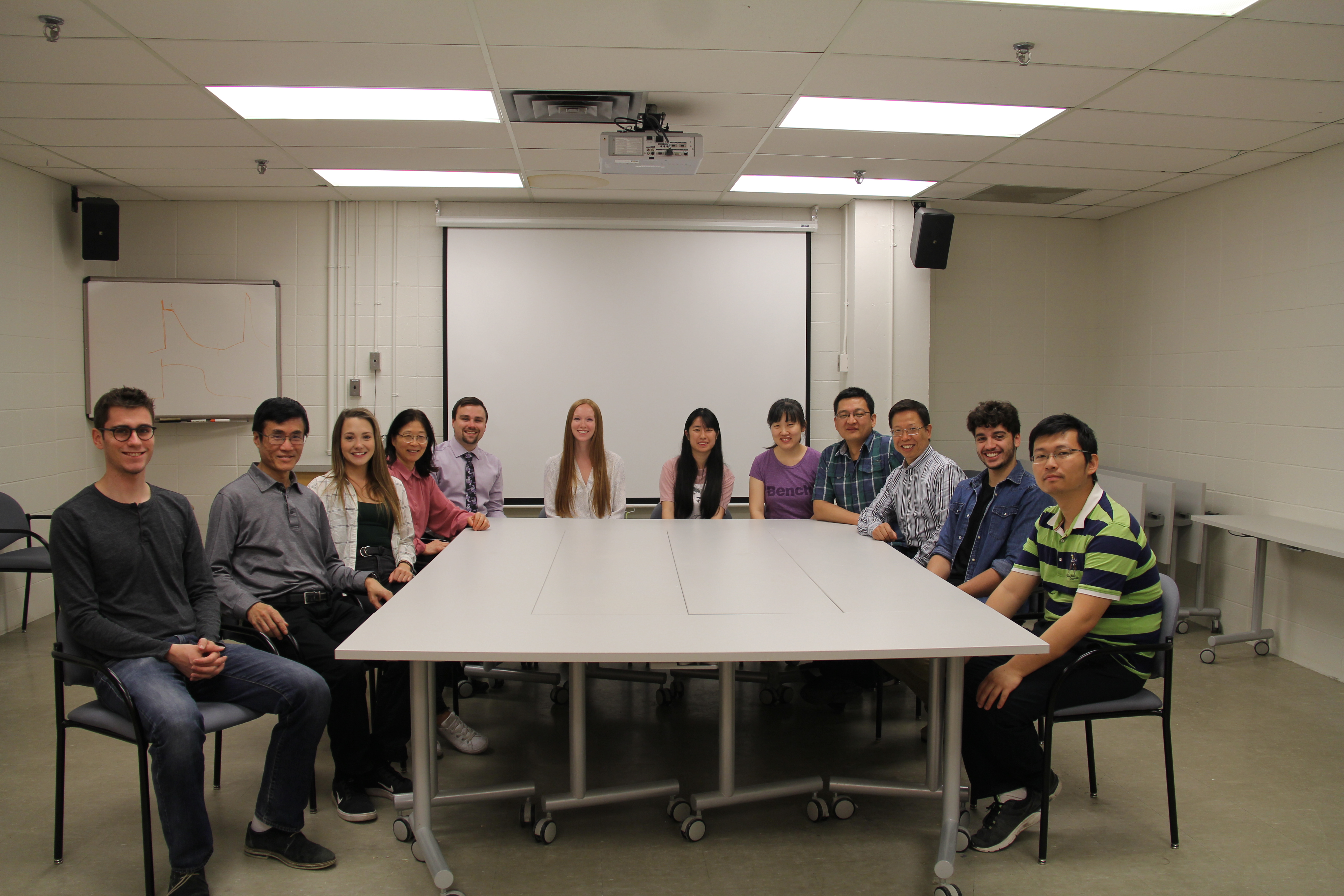 Zhang Lab 2019